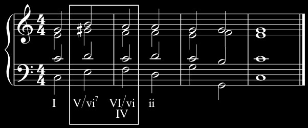 FalseCadenceSubmediant