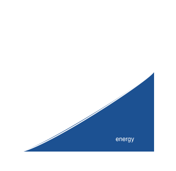 Longbow Energy