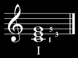 c-major-root-position