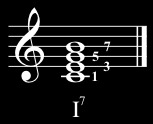 c-major-seventh-root-position