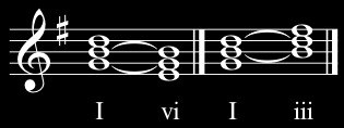 tertian-relation